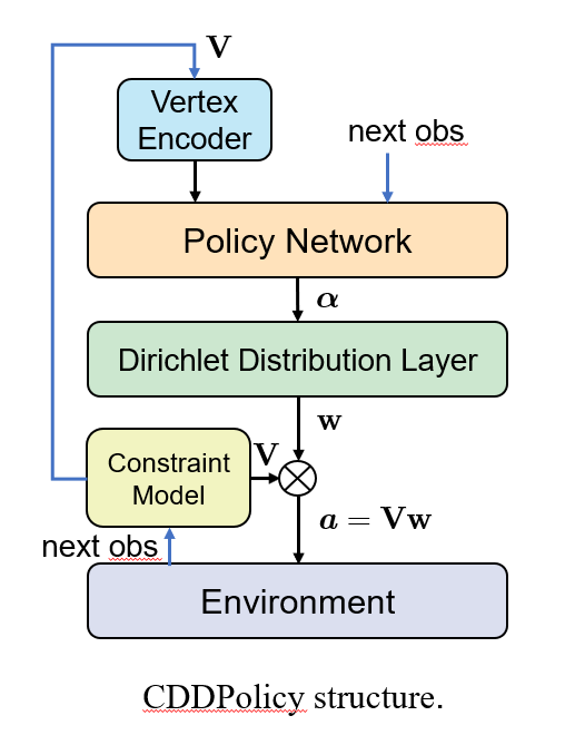 Fig1